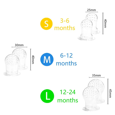 3 Pack Food Grade Piggy Handle เครื่องให้อาหารสดขนาดต่างๆ