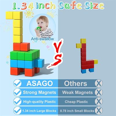 บล็อกตัวสร้างแม่เหล็กเพื่อการศึกษาก่อนวัยเรียนของ Sensory Montessori สำหรับเด็กผู้หญิง